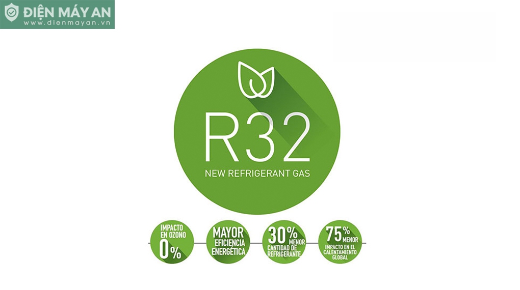 Điều Hòa Daikin 18000Btu 1 Chiều FTF50XV1V